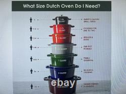 Cast Iron Dutch Oven 4-qt Round Cocotte, Made in France, Serves 3-4, Matte Black