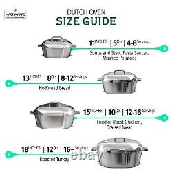 Cocotte ovale en aluminium coulé de qualité MAGNAWARE - Ustensiles de cuisine cajuns légers